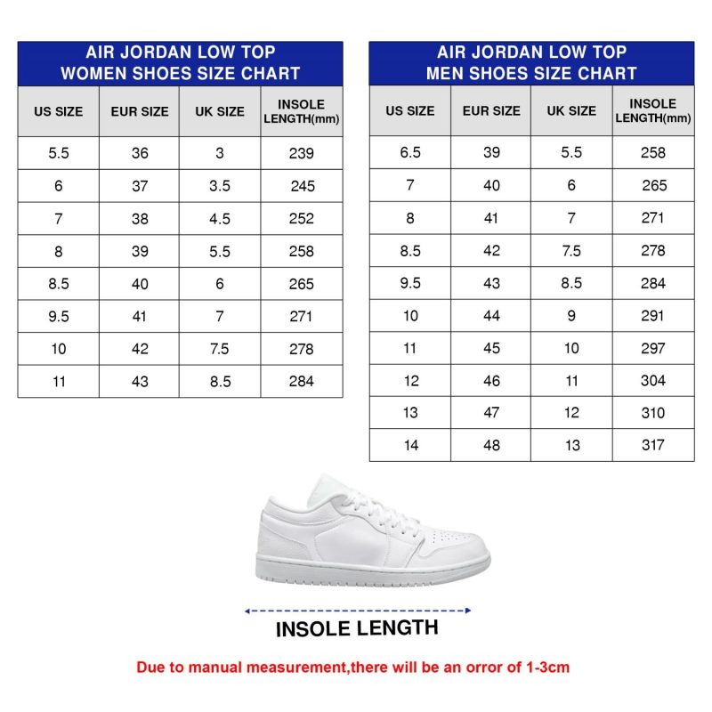 The Office Bom Roasted Nike Blue Design Air Jordan 1 High Top